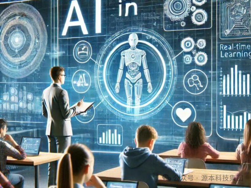 艾弗森贝博ballbet官网科技-本科生掌握大数据、云原生、AI-竞赛保研求职的“超车秘籍”来了！